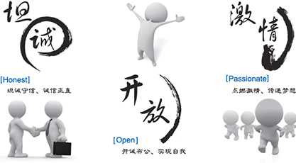坦誠(chéng)、開(kāi)放、激情